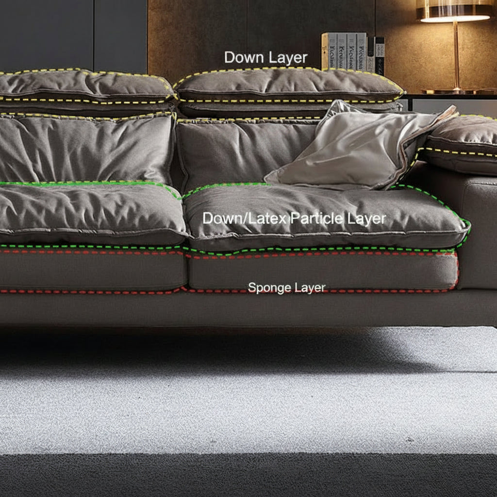 LussoForma™ — Italian Modern Fabric Sofa | Luxury Minimalist Living Room Sofa by PurelyhomeDeco