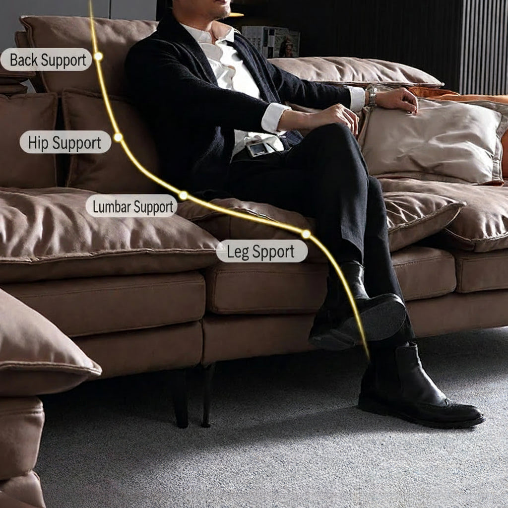 Man sitting on a brown sofa with labeled support points for comfort.